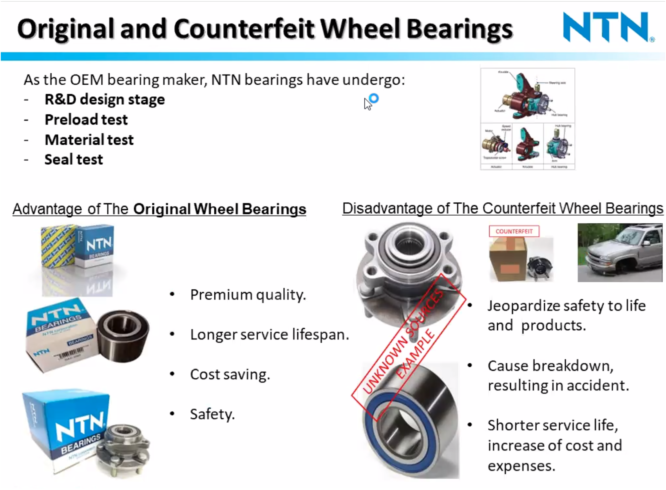 TOYOTA WISH ZNE10 / ANE10 ( 1.8 / 2.0 )( 2003-2009 ) Front Wheel Bearings NTN P-AU0889-1LL/L588